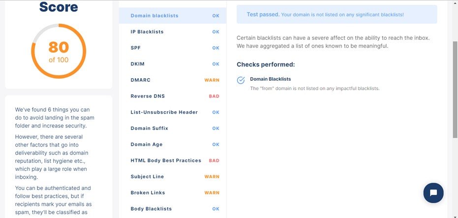 UmSpam is a free email spam checker report